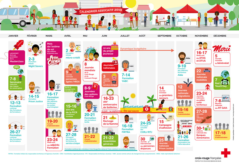 calendrier événementiel d'entreprise la croix rouge