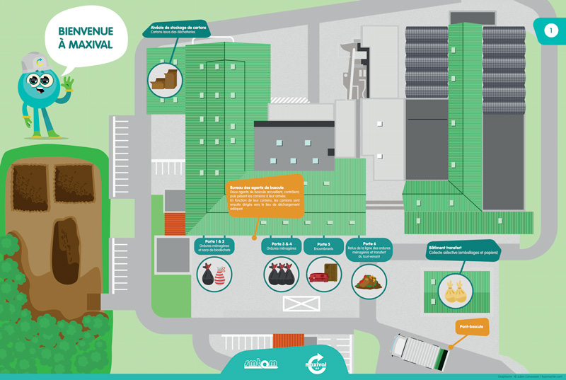 dessin plan de site usine