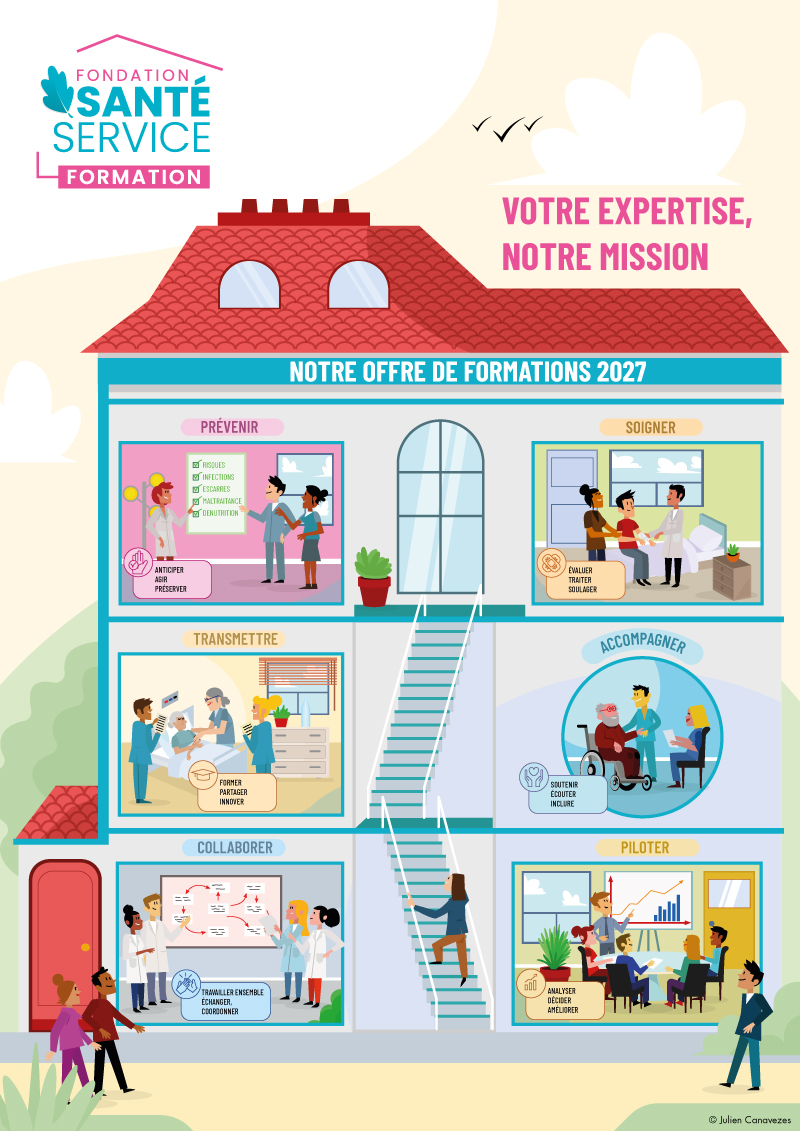 illustration communication formation
