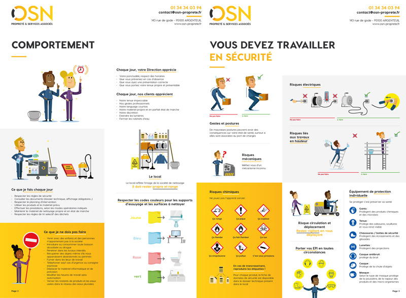 illustration de mode d'emploi