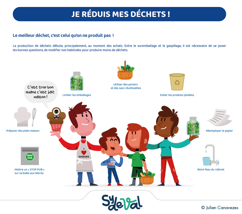 illustration réduction des déchets