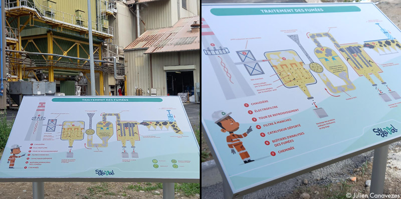 panneau visite pédagogique sur le traitement des fumées