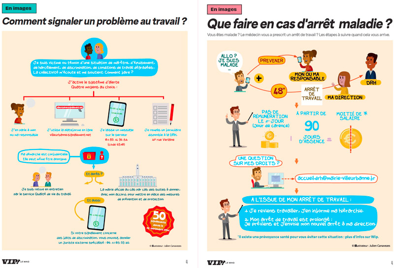 schema illustration presse edition