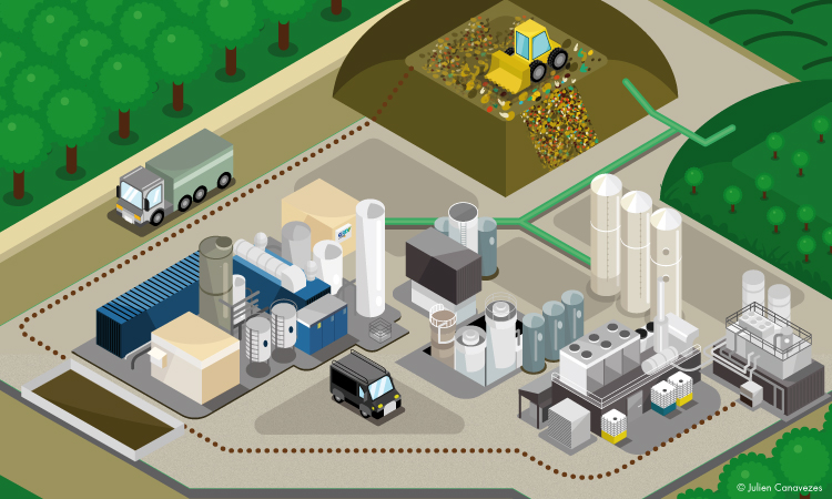 usine isométrie recyclage