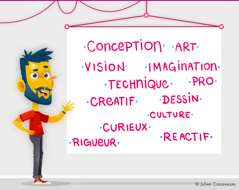 directeur artistique direction artistique