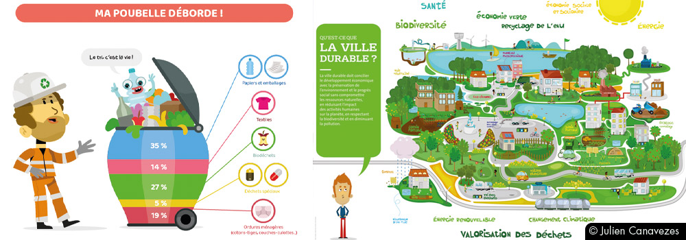 illustrateur écologie et environnement