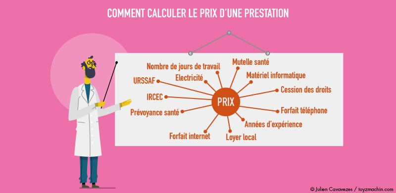 prix tarif illustration illustrateur