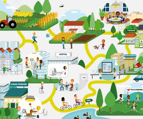 Illustration de map