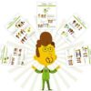 création d'illustration pour la formation professionnelle