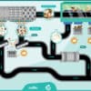dessin schema usine de valorisation et recyclage